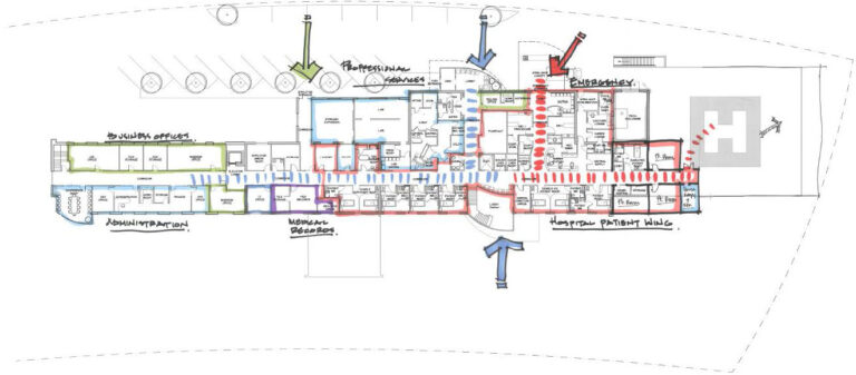 Proposed Hospital Floor Plan Power County Hospital District